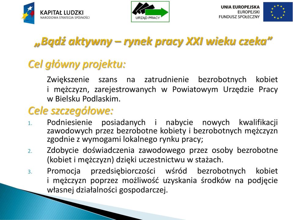 Podniesienie posiadanych i nabycie nowych kwalifikacji zawodowych przez bezrobotne kobiety i bezrobotnych mężczyzn zgodnie z wymogami lokalnego