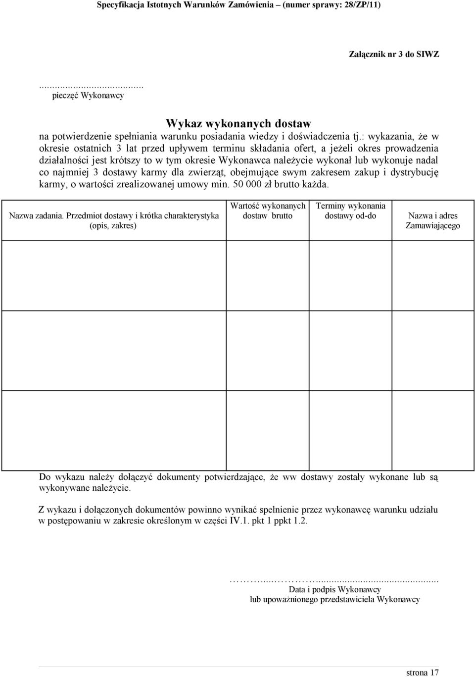 co najmniej 3 dostawy karmy dla zwierząt, obejmujące swym zakresem zakup i dystrybucję karmy, o wartości zrealizowanej umowy min. 50 000 zł brutto każda. Nazwa zadania.