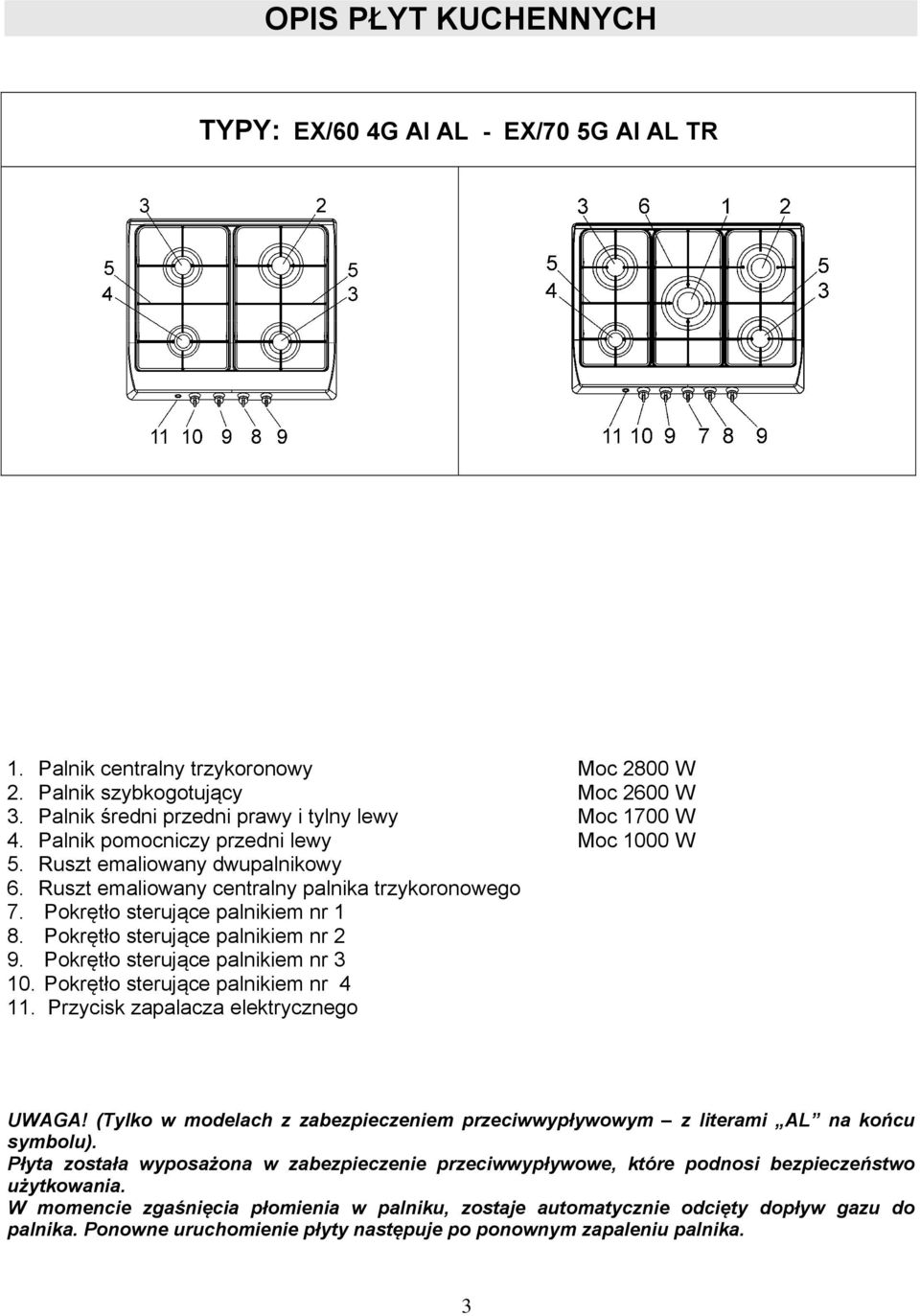 Pokrętło sterujące palnikiem nr 4 11. Przycisk zapalacza elektrycznego Moc 800 W Moc 600 W Moc 1700 W Moc 1000 W UWAGA!