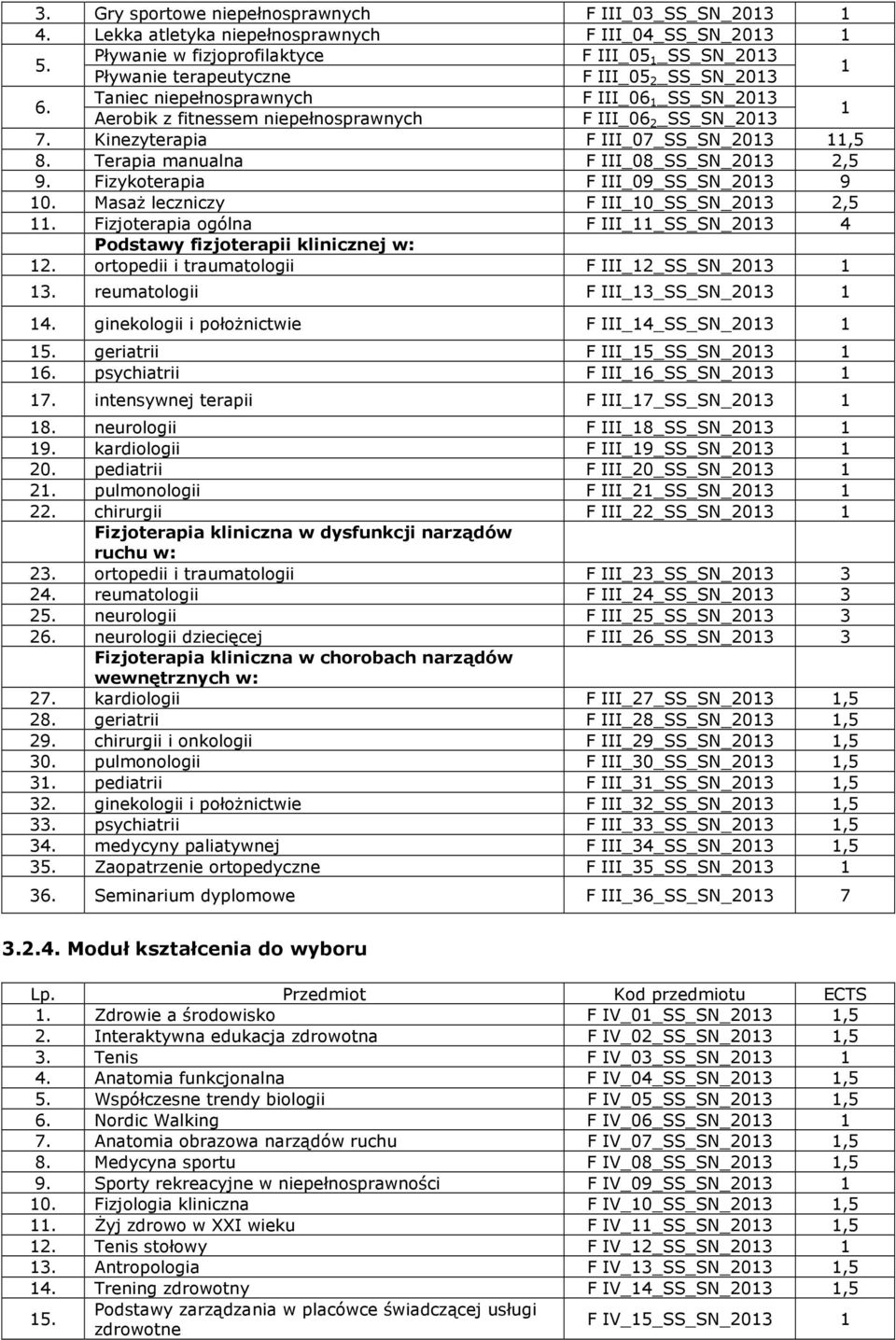 Taniec niepełnosprawnych F III_06 1 _SS_SN_2013 Aerobik z fitnessem niepełnosprawnych F III_06 2 _SS_SN_2013 1 7. Kinezyterapia F III_07_SS_SN_2013 11,5 8. Terapia manualna F III_08_SS_SN_2013 2,5 9.