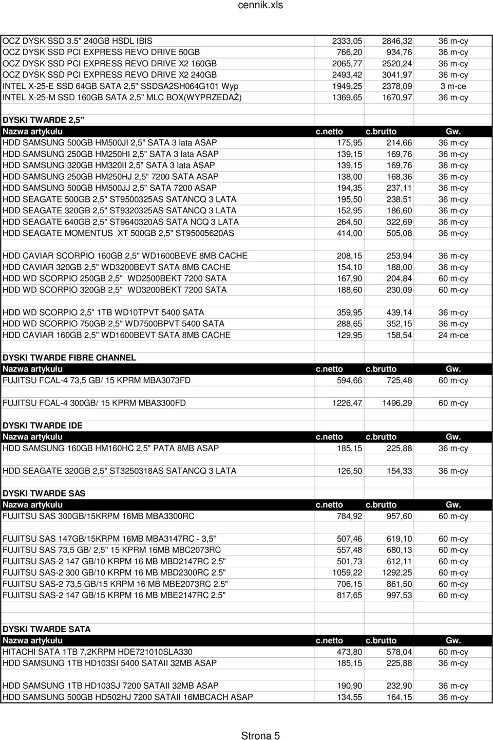 REVO DRIVE X2 240GB 2493,42 3041,97 36 m-cy INTEL X-25-E SSD 64GB SATA 2,5" SSDSA2SH064G101 Wyp 1949,25 2378,09 3 m-ce INTEL X-25-M SSD 160GB SATA 2,5" MLC BOX(WYPRZEDAŻ) 1369,65 1670,97 36 m-cy