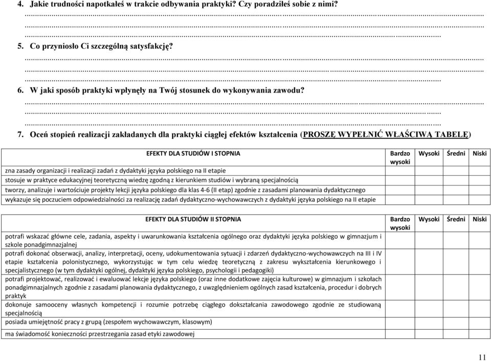 Oceń stopień realizacji zakładanych dla praktyki ciągłej efektów kształcenia (PROSZĘ WYPEŁNIĆ WŁAŚCIWĄ TABELĘ) EFEKTY DLA STUDIÓW I STOPNIA zna zasady organizacji i realizacji zadań z dydaktyki