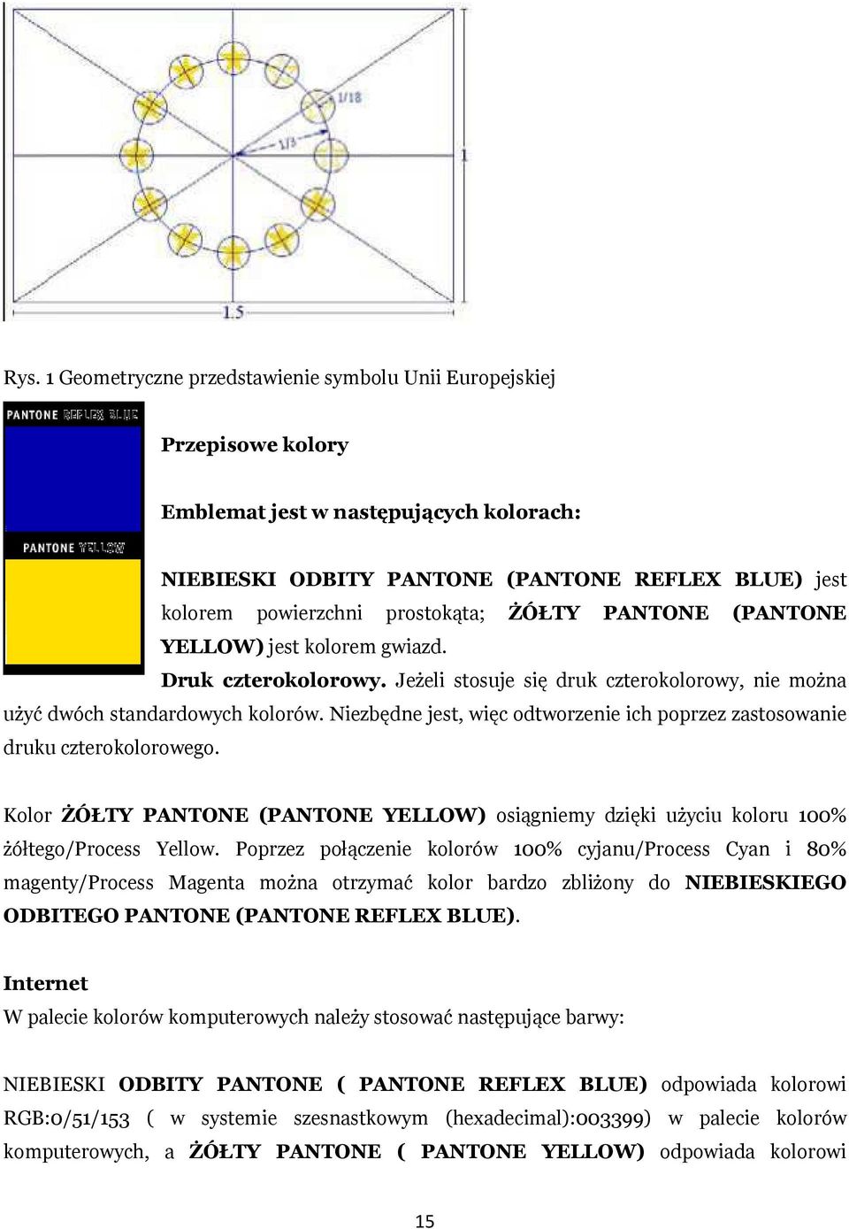 Niezbędne jest, więc odtworzenie ich poprzez zastosowanie druku czterokolorowego. Kolor ŻÓŁTY PANTONE (PANTONE YELLOW) osiągniemy dzięki użyciu koloru 100% żółtego/process Yellow.