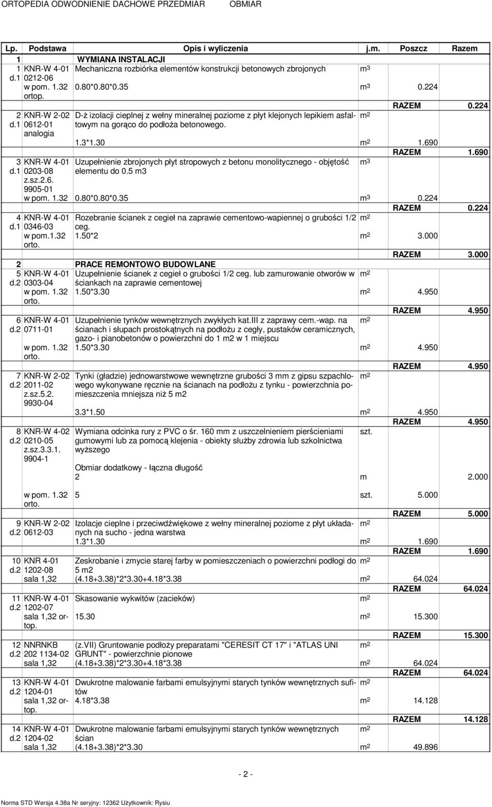690 3 Uzupełnienie zbrojonych płyt stropowych z betonu monolitycznego - objętość m 3 d.1 0203-08 elementu do 0.5 m3 z.sz.2.6. 9905-01 w pom. 1.32 0.80*0.80*0.35 m 3 0.224 4 d.1 0346-03 w pom.1.32 5 RAZEM 1.