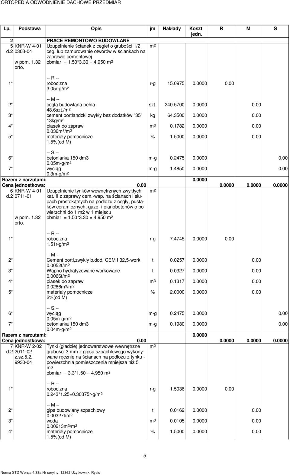 / 3* cement portlandzki zwykły bez dodatków "35" 13kg/ 4* piasek do zapraw 0.036m 3 / 5* materiały pomocnicze 1.5%(od M) % 1.5000 0.0000 0.00 m-g 0.2475 0.0000 0.00 m-g 1.4850 0.0000 0.00 6* betoniarka 150 dm3 0.