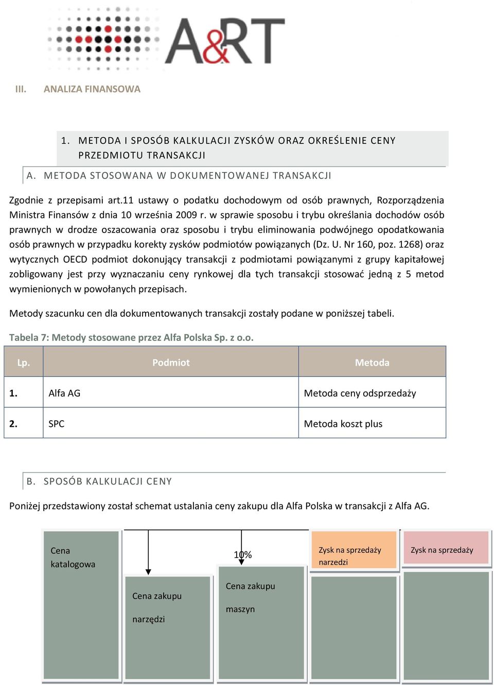 w sprawie sposobu i trybu określania dochodów osób prawnych w drodze oszacowania oraz sposobu i trybu eliminowania podwójnego opodatkowania osób prawnych w przypadku korekty zysków podmiotów