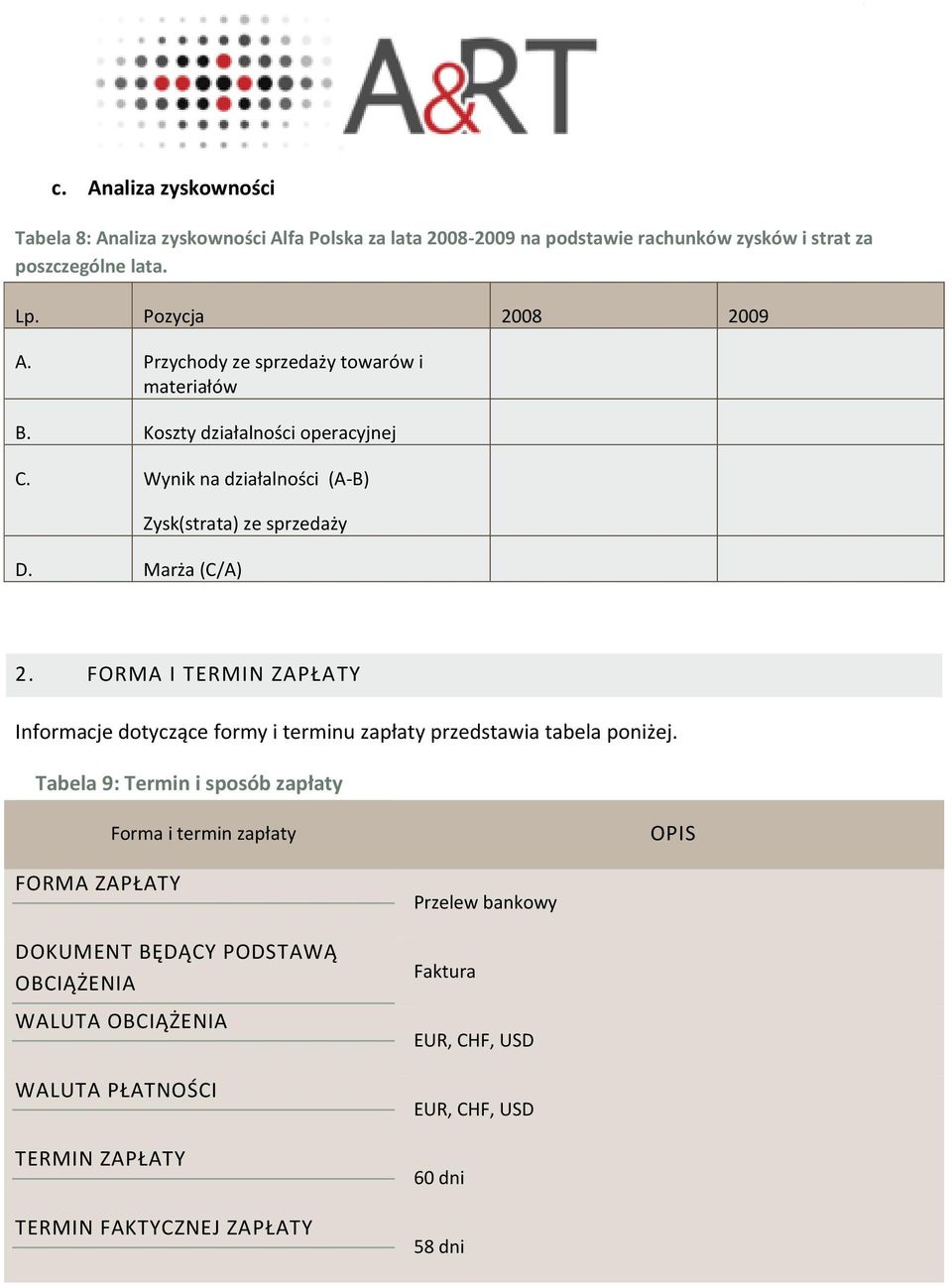 FORMA I TERMIN ZAPŁATY Informacje dotyczące formy i terminu zapłaty przedstawia tabela poniżej.