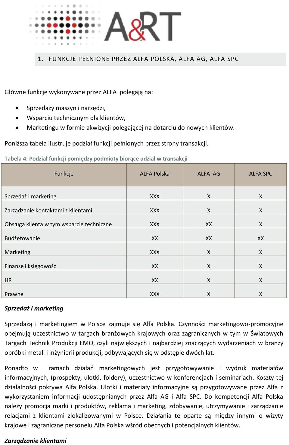 Tabela 4: Podział funkcji pomiędzy podmioty biorące udział w transakcji Funkcje ALFA Polska ALFA AG ALFA SPC Sprzedaż i marketing XXX X X Zarządzanie kontaktami z klientami XXX X X Obsługa klienta w