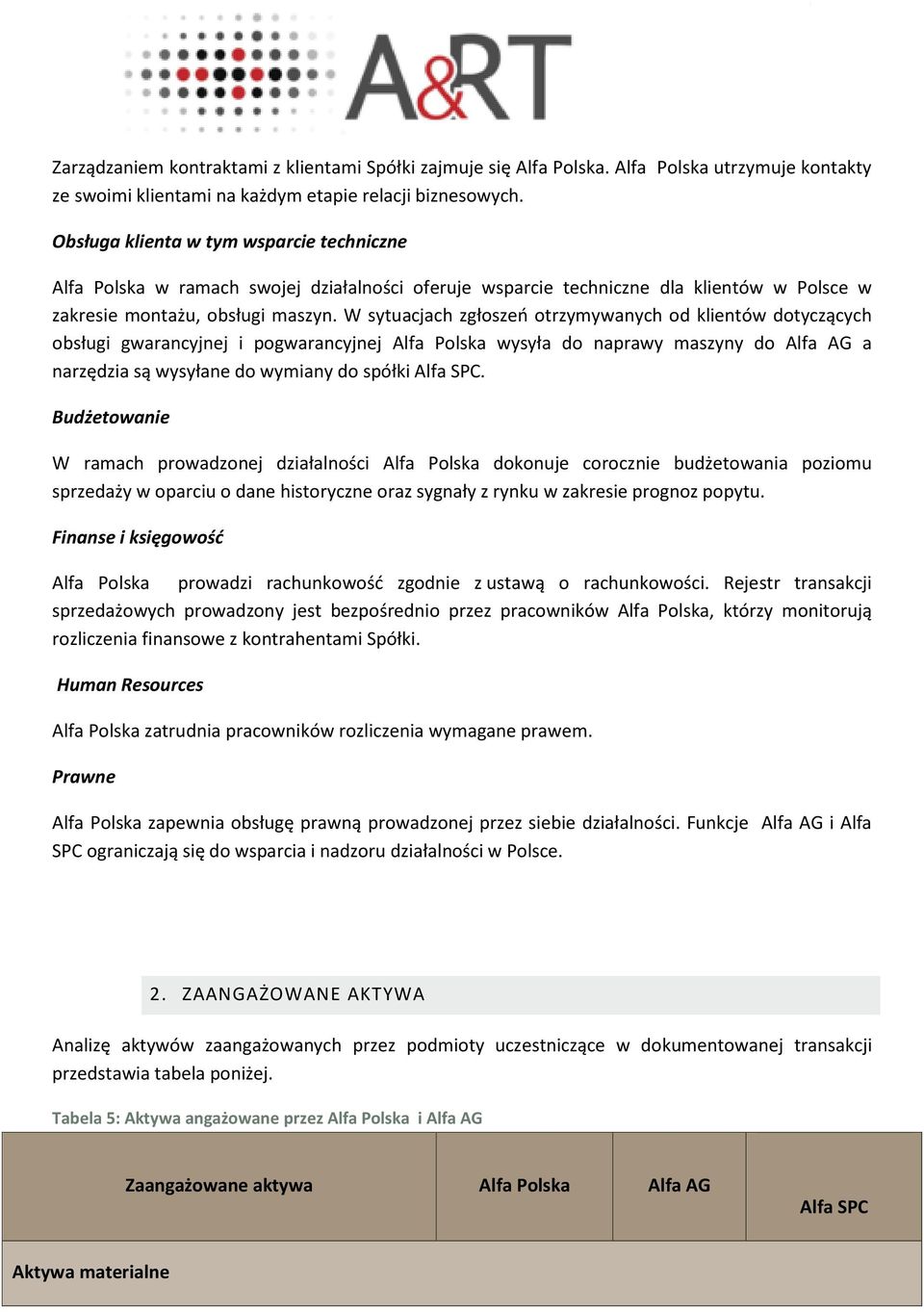 W sytuacjach zgłoszeń otrzymywanych od klientów dotyczących obsługi gwarancyjnej i pogwarancyjnej Alfa Polska wysyła do naprawy maszyny do Alfa AG a narzędzia są wysyłane do wymiany do spółki Alfa