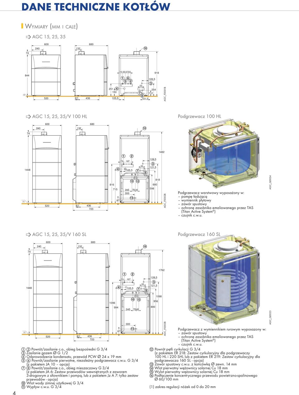 Départ/Retour chauffage circuit vanne mélangeuse ( kit tubulures avec vanne voies motorisée et pompe internes, colis JA 6 en option ou kit tubulures seules colis JA en option) G / Raccordement
