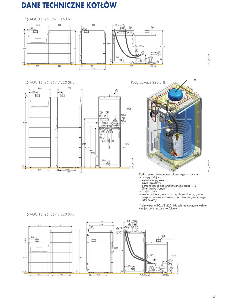 internes, colis JA 6 en option ou kit tubulures seules colis JA en option) G / 1 Entrée eau froide sanitaire G / 11 Sortie eau chaude sanitaire G / 1 Retour boucle de circulation G / (tube, colis ER1