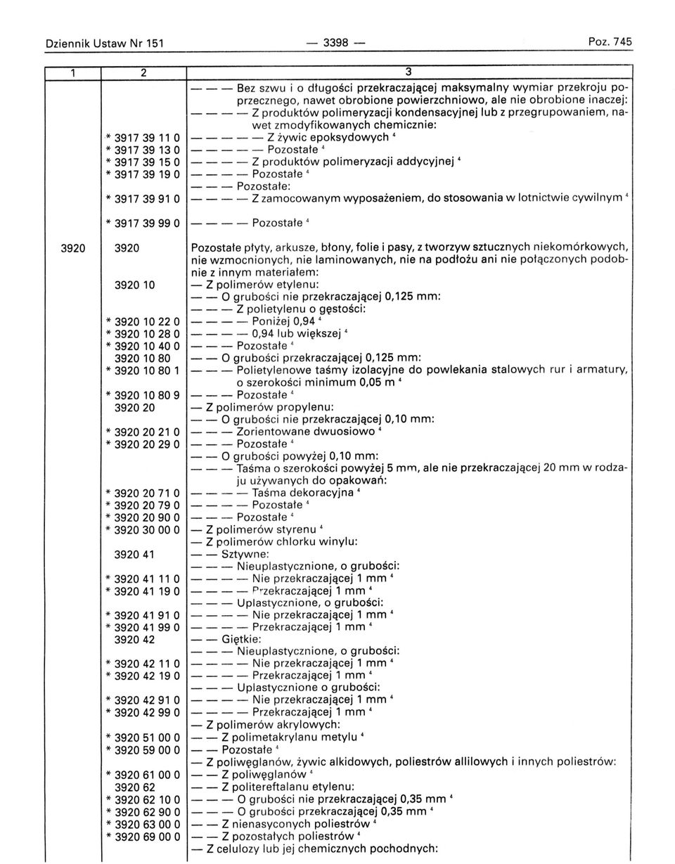 lub z przegrupowaniem, nawet zmodyfikowanych chemicznie:.