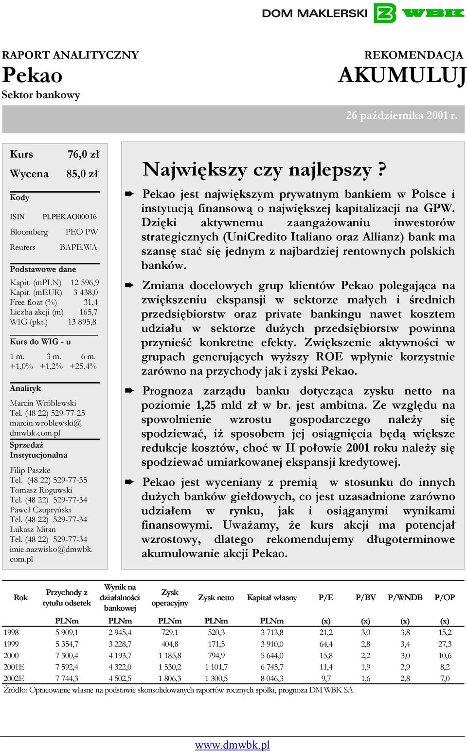 +1,0% +1,2% +25,4% Analityk Marcin Wróblewski Tel. (48 22) 529-77-25 marcin.wroblewski@ dmwbk.com.pl Sprzedaż Instytucjonalna Filip Paszke Tel. (48 22) 529-77-35 Tomasz Roguwski Tel.