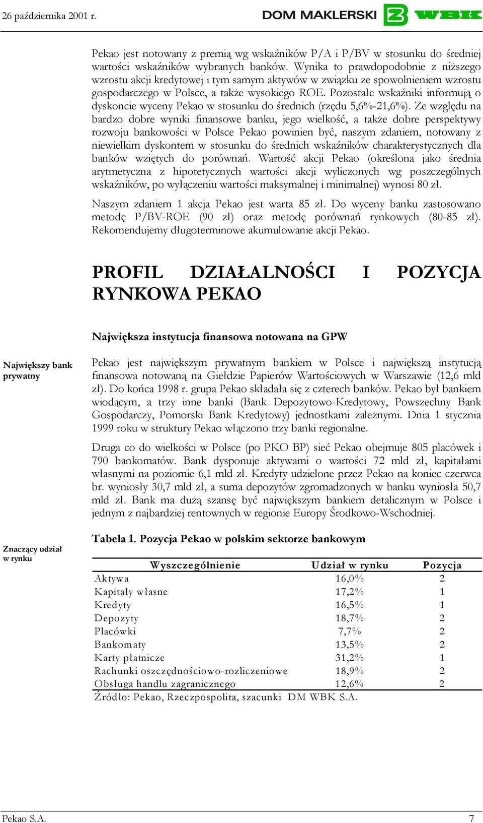 Pozostałe wskaźniki informują o dyskoncie wyceny Pekao w stosunku do średnich (rzędu 5,6%-21,6%).