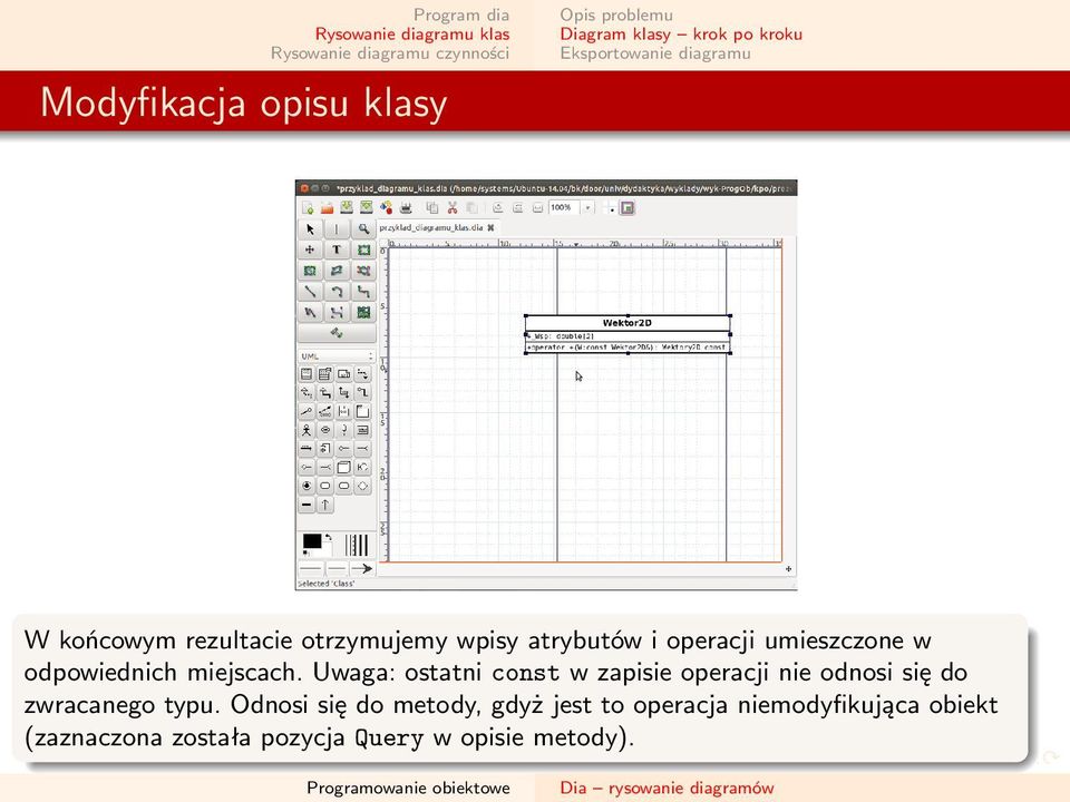 Uwaga: ostatni const w zapisie operacji nie odnosi się do zwracanego typu.