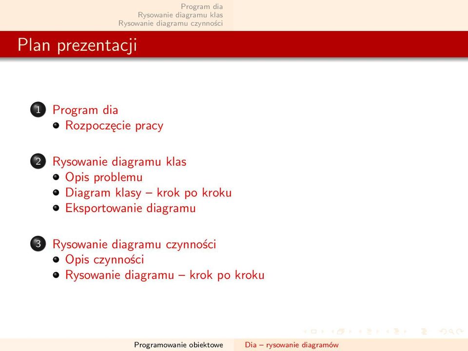 Opis problemu Diagram klasy krok