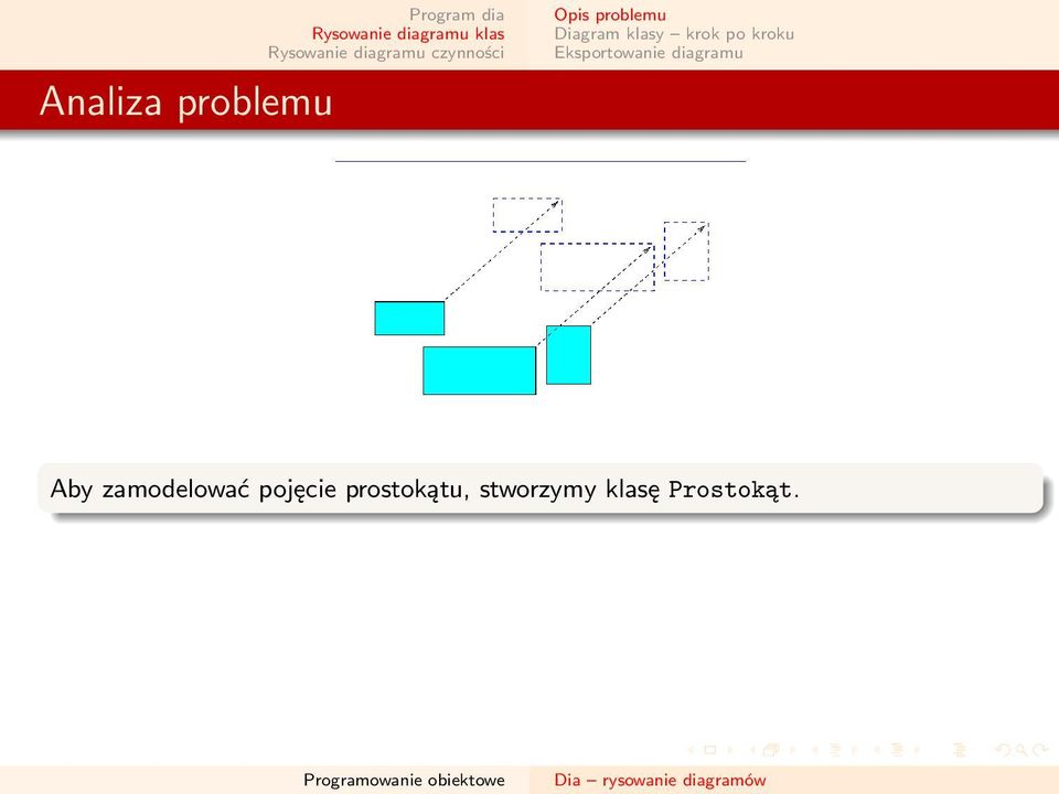 Eksportowanie diagramu Aby zamodelować