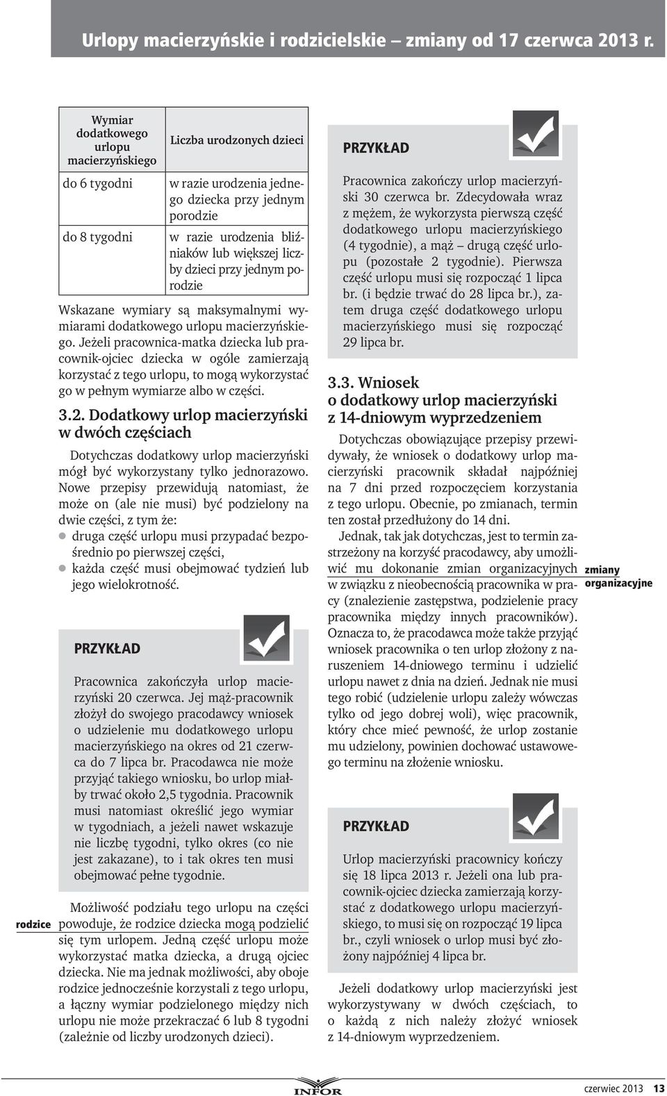 Jeżeli pracownica-matka dziecka lub pracownik-ojciec dziecka w ogóle zamierzają korzystać z tego urlopu, to mogą wykorzystać go w pełnym wymiarze albo w części. 3.2.