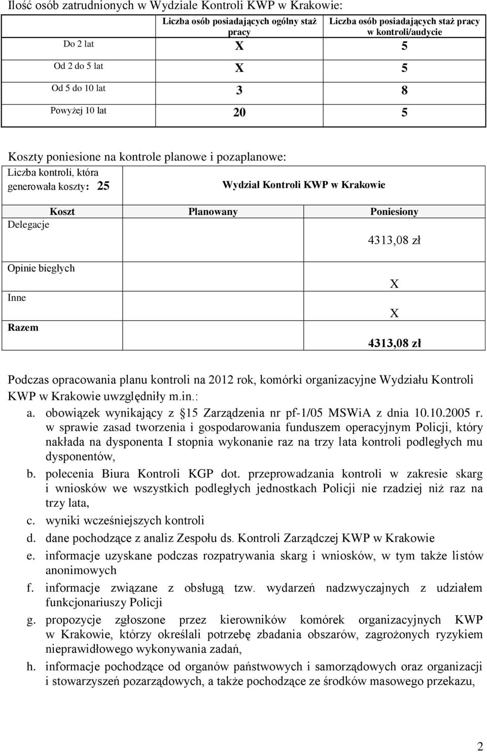 4313,08 zł Opinie biegłych Inne Razem X X 4313,08 zł Podczas opracowania planu kontroli na 2012 rok, komórki organizacyjne Wydziału Kontroli KWP w Krakowie uwzględniły m.in.: a.