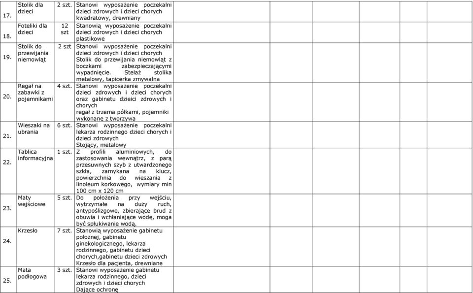 Stanowi wyposażenie poczekalni kwadratowy, drewniany 12 szt Stanowią wyposażenie poczekalni plastikowe 2 szt Stanowi wyposażenie poczekalni Stolik do przewijania niemowląt z boczkami