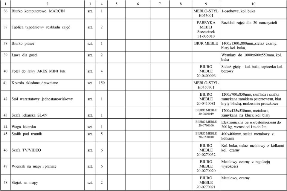 buka 40 Fotel do ławy ARES MINI łuk szt. 4 20-0400096 41 Krzesło składane drewniane szt. 150 MEBLO-STYL H0450701 42 Stół warsztatowy jednostanowiskowy szt. 1 43 Szafa lekarska SL-09 szt.