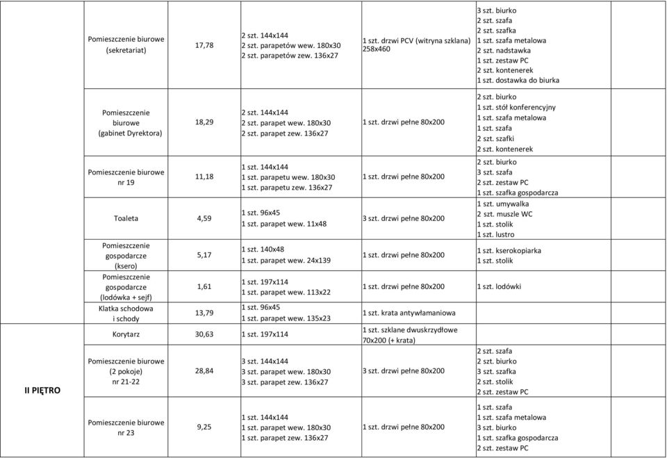 180x30 1 szt. parapetu zew. 136x27 1 szt. 140x48 1 szt. parapet wew. 24x139 1 szt. 197x114 1 szt. parapet wew. 113x22 Korytarz 30,63 1 szt.