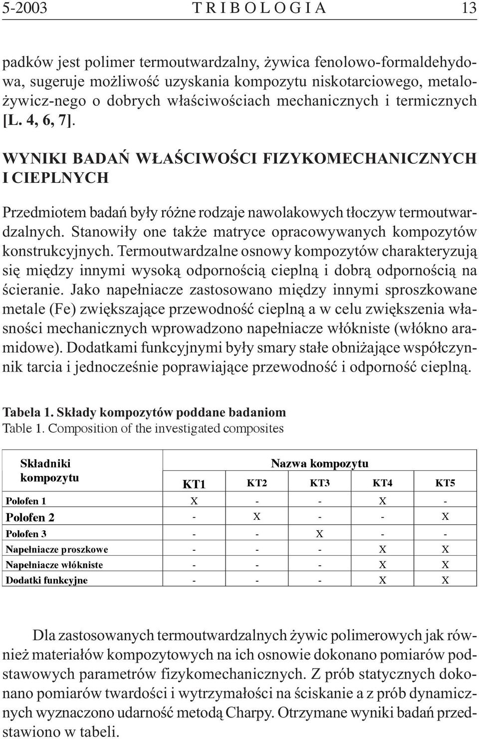 Stanowi³y one tak e matryce opracowywanych kompozytów konstrukcyjnych. Termoutwardzalne osnowy kompozytów charakteryzuj¹ siê miêdzy innymi wysok¹ odpornoœci¹ ciepln¹ i dobr¹ odpornoœci¹ na œcieranie.