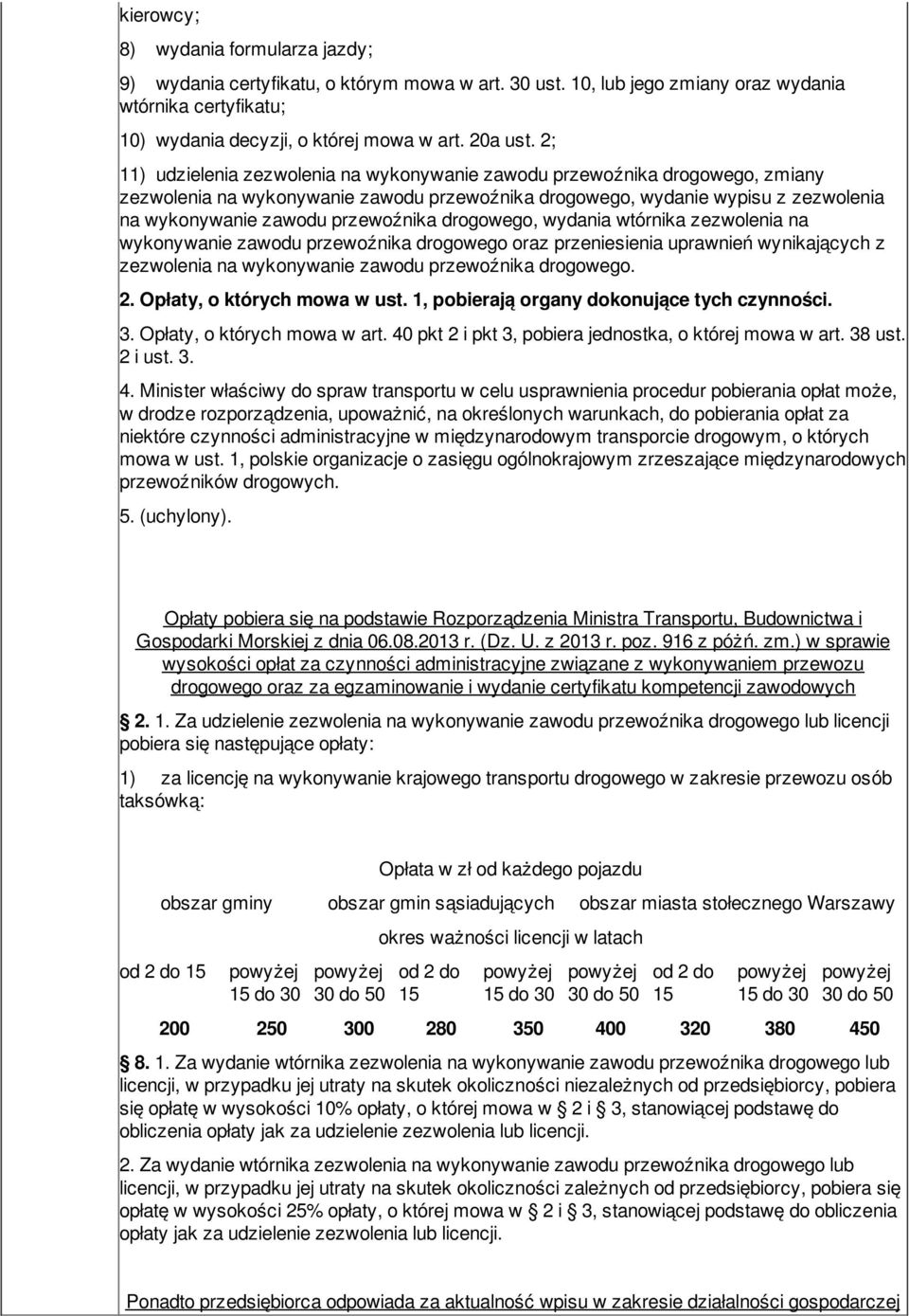 drogowego, wydania wtórnika zezwolenia na wykonywanie zawodu przewoźnika drogowego oraz przeniesienia uprawnień wynikających z zezwolenia na wykonywanie zawodu przewoźnika drogowego. 2.