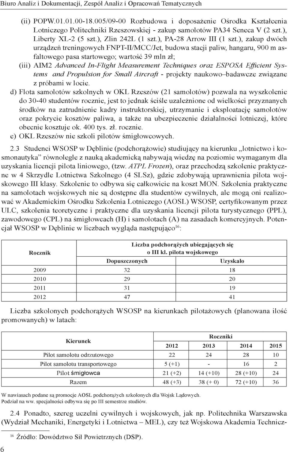 ), zakup dwóch urządzeń treningowych FNPT-II/MCC/Jet, budowa stacji paliw, hangaru, 900 m asfaltowego pasa startowego; wartość 39 mln zł; (iii) AIM2 Advanced In-Flight Measurement Techniques oraz