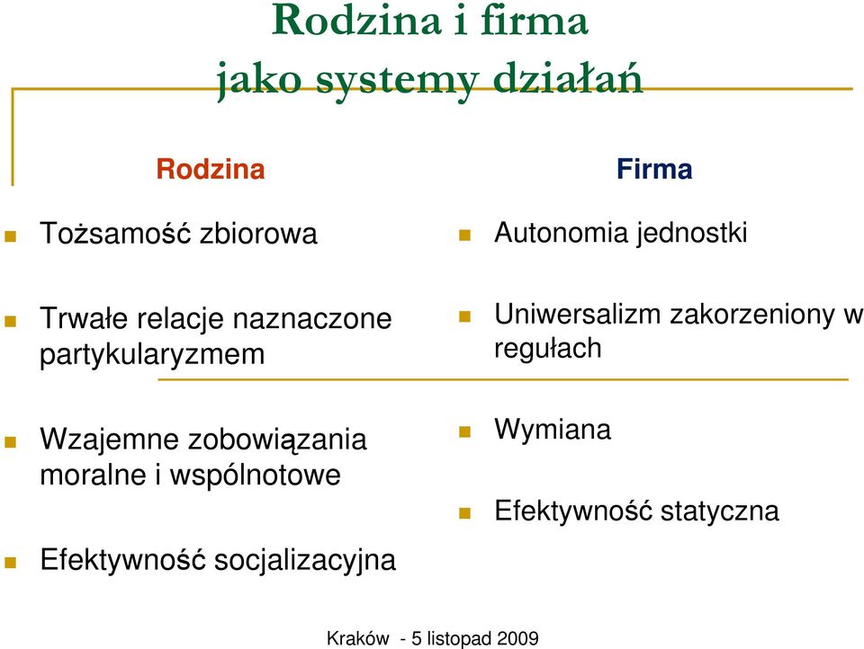 zobowiązania moralne i wspólnotowe Efektywność socjalizacyjna