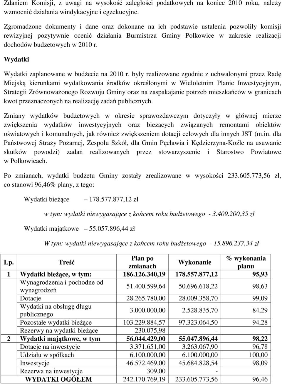 2010 r. Wydatki Wydatki zaplanowane w budżecie na 2010 r.