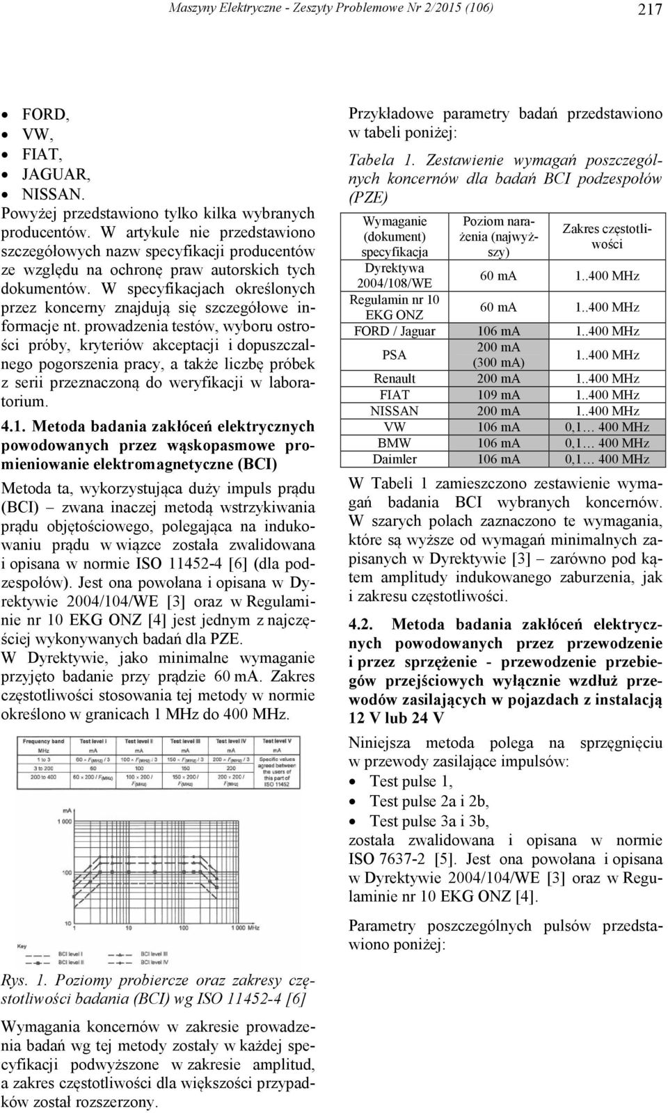 W specyfikacjach określonych przez koncerny znajdują się szczegółowe informacje nt.