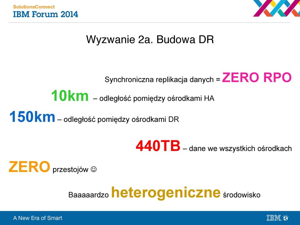 pomiędzy ośrodkami HA 150km odległość pomiędzy ośrodkami