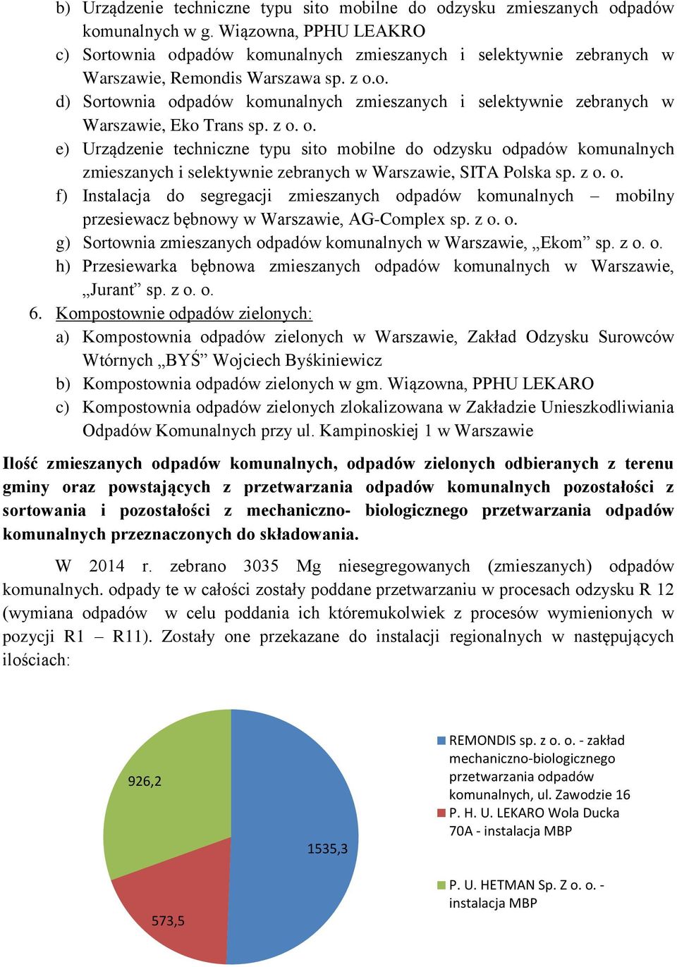 z o. o. e) Urządzenie techniczne typu sito mobilne do odzysku odpadów komunalnych zmieszanych i selektywnie zebranych w Warszawie, SITA Polska sp. z o. o. f) Instalacja do segregacji zmieszanych odpadów komunalnych mobilny przesiewacz bębnowy w Warszawie, AG-Complex sp.