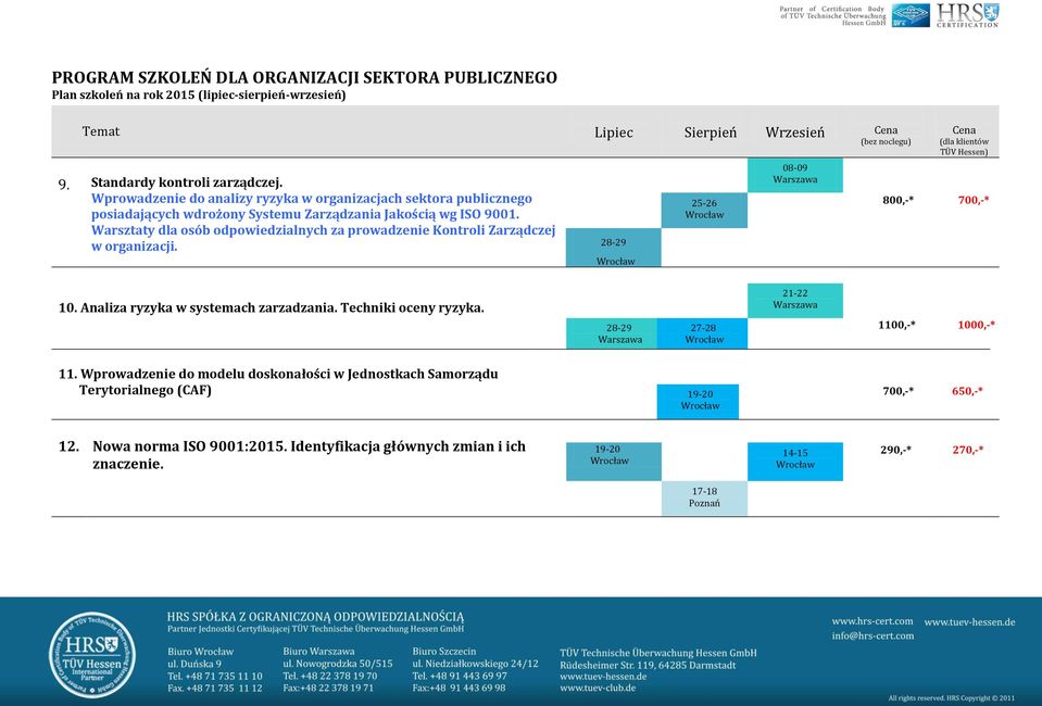 Warsztaty dla osób odpowiedzialnych za prowadzenie Kontroli Zarządczej w organizacji. 28-29 25-26 08-09 10. Analiza ryzyka w systemach zarzadzania.