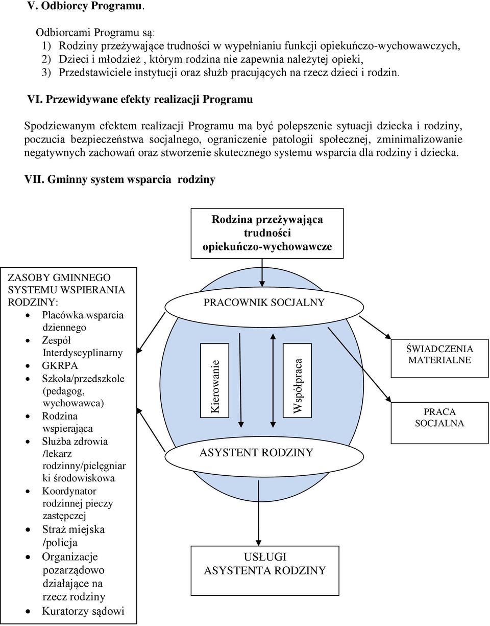 instytucji oraz służb pracujących na rzecz dzieci i rodzin. VI.