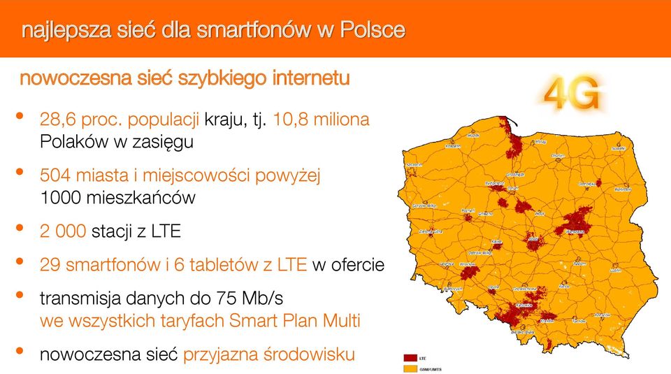 10,8 miliona Polaków w zasięgu 504 miasta i miejscowości powyżej 1000 mieszkańców 2 000