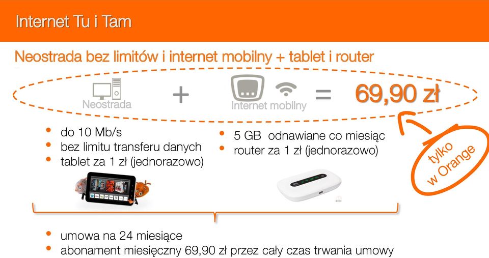 tablet za 1 zł (jednorazowo) 5 GB odnawiane co miesiąc router za 1 zł