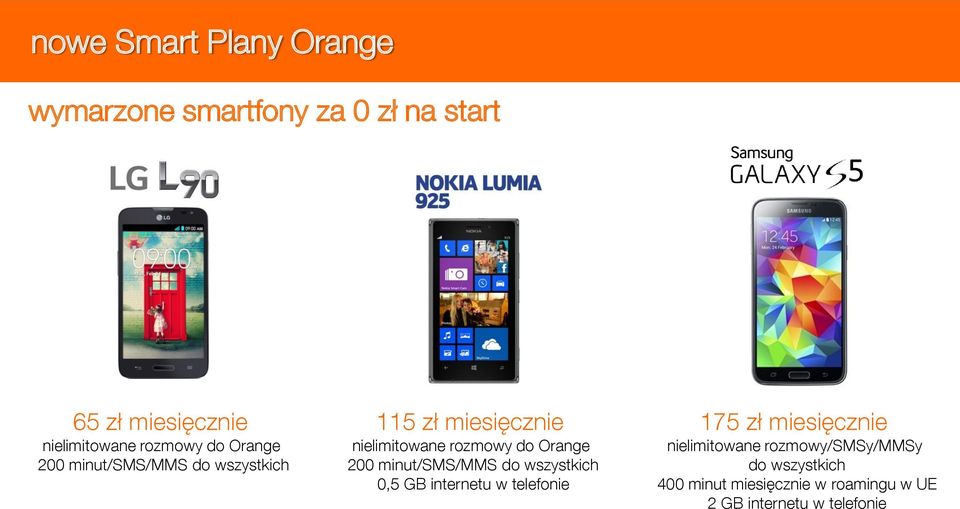 Orange 200 minut/sms/mms do wszystkich 0,5 GB internetu w telefonie 175 zł miesięcznie