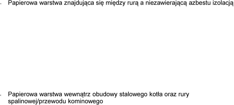 Papierowa warstwa wewnątrz obudowy