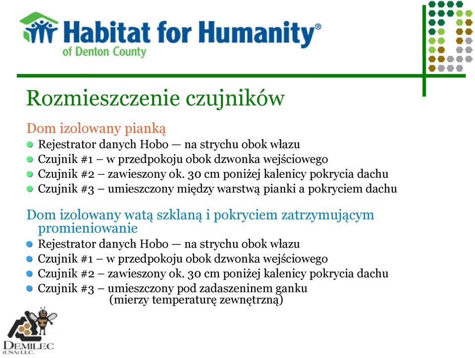 30 cm poniżej kalenicy pokrycia dachu Czujnik #3 umieszczony między warstwą pianki a pokryciem dachu Dom izolowany watą szklaną i pokryciem