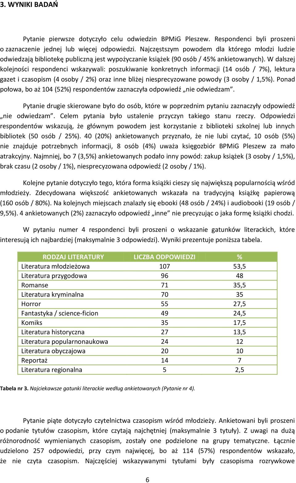 W dalszej kolejności respondenci wskazywali: poszukiwanie konkretnych informacji (14 osób / 7%), lektura gazet i czasopism (4 osoby / 2%) oraz inne bliżej niesprecyzowane powody (3 osoby / 1,5%).