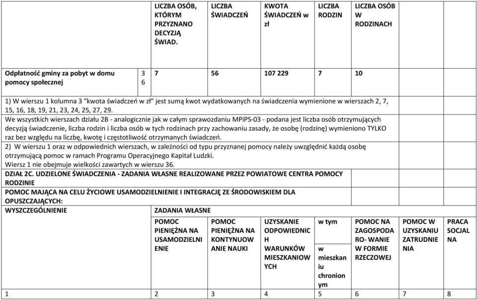 na świadczenia wymienione w wierszach,,,, 8,,,,,,,.