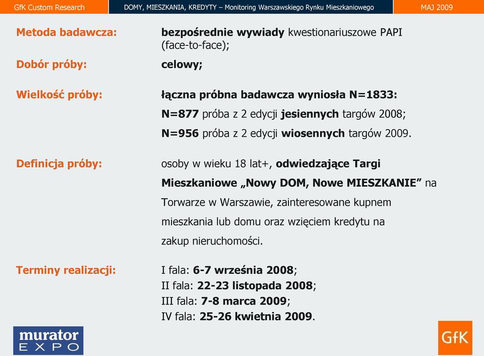 Definicja próby: osoby w wieku 18 lat+, odwiedzające Targi Mieszkaniowe Nowy DOM, Nowe MIESZKANIE na Torwarze w Warszawie, zainteresowane kupnem