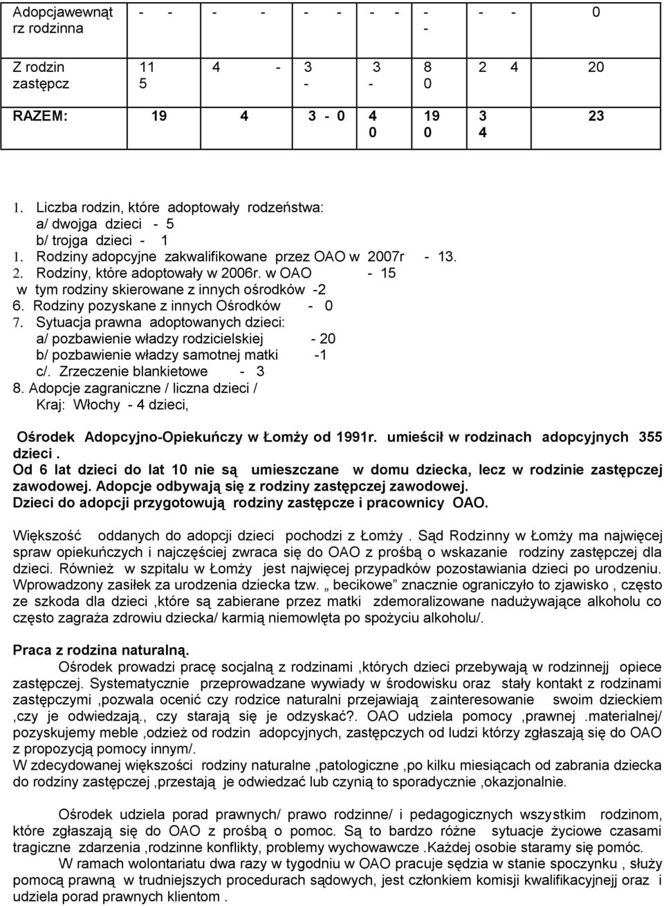 Sytuacja prawa adoptowaych dzieci: a/ pozbawieie władzy cielskiej 0 b/ pozbawieie władzy samotej matki c/. Zrzeczeie blakietowe 3 8.