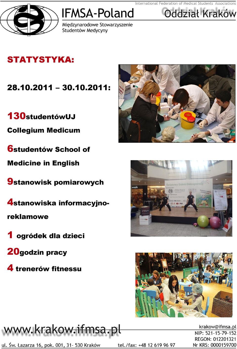2011: 130studentówUJ Collegium Medicum 6studentów