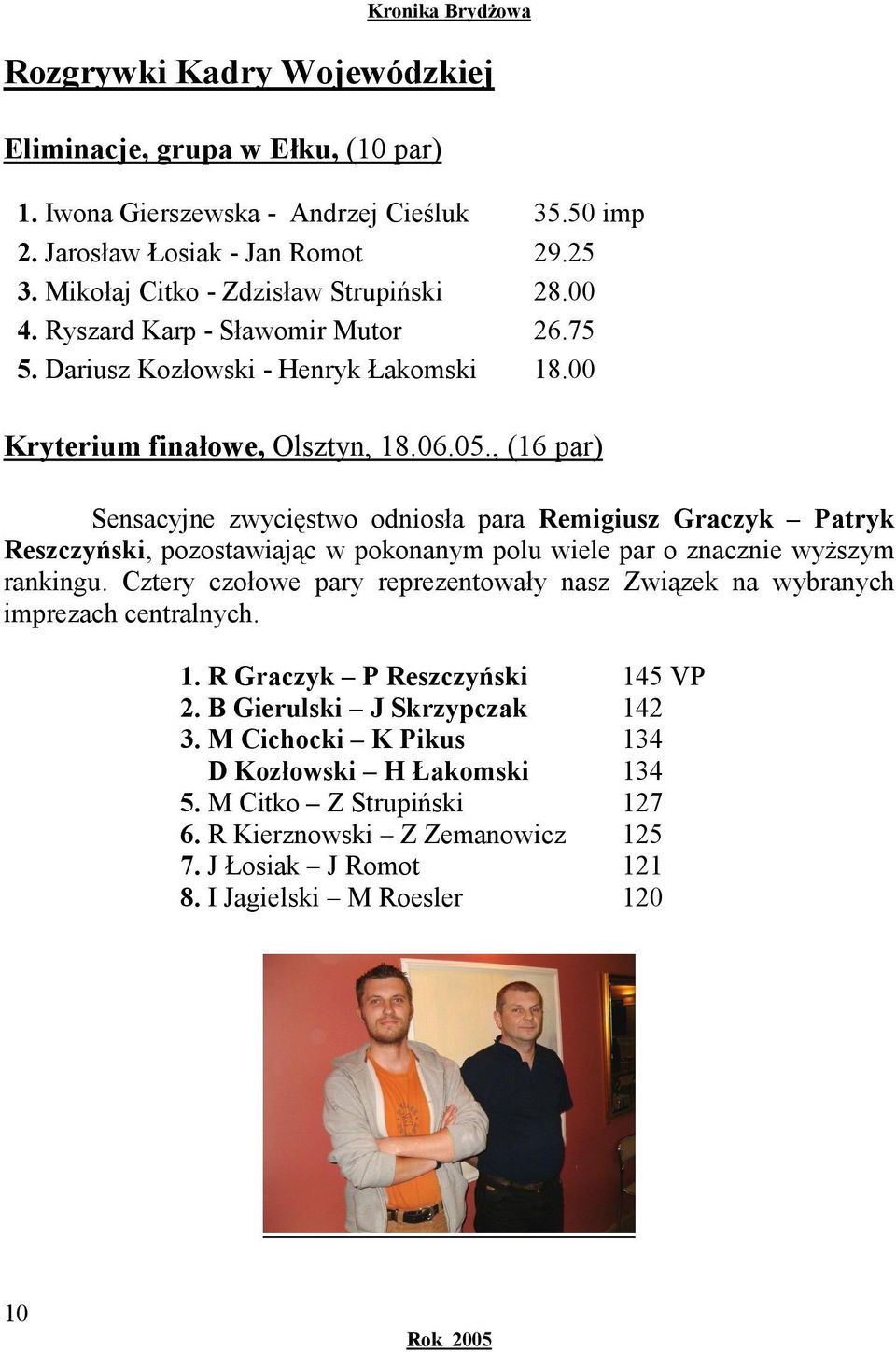 , (16 par) Sensacyjne zwycięstwo odniosła para Remigiusz Graczyk Patryk Reszczyński, pozostawiając w pokonanym polu wiele par o znacznie wyŝszym rankingu.