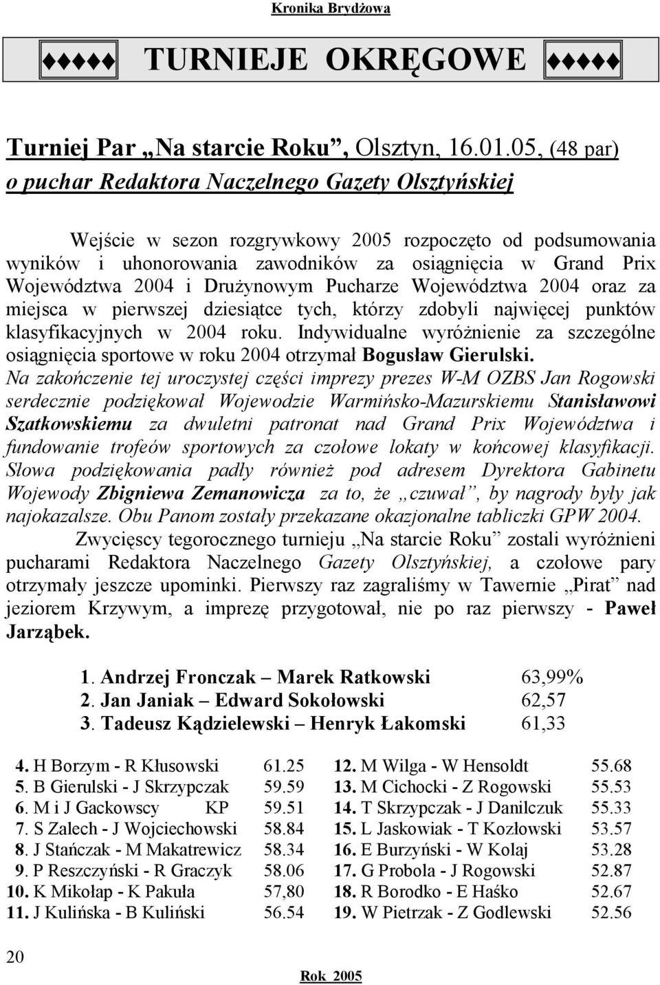 2004 i DruŜynowym Pucharze Województwa 2004 oraz za miejsca w pierwszej dziesiątce tych, którzy zdobyli najwięcej punktów klasyfikacyjnych w 2004 roku.