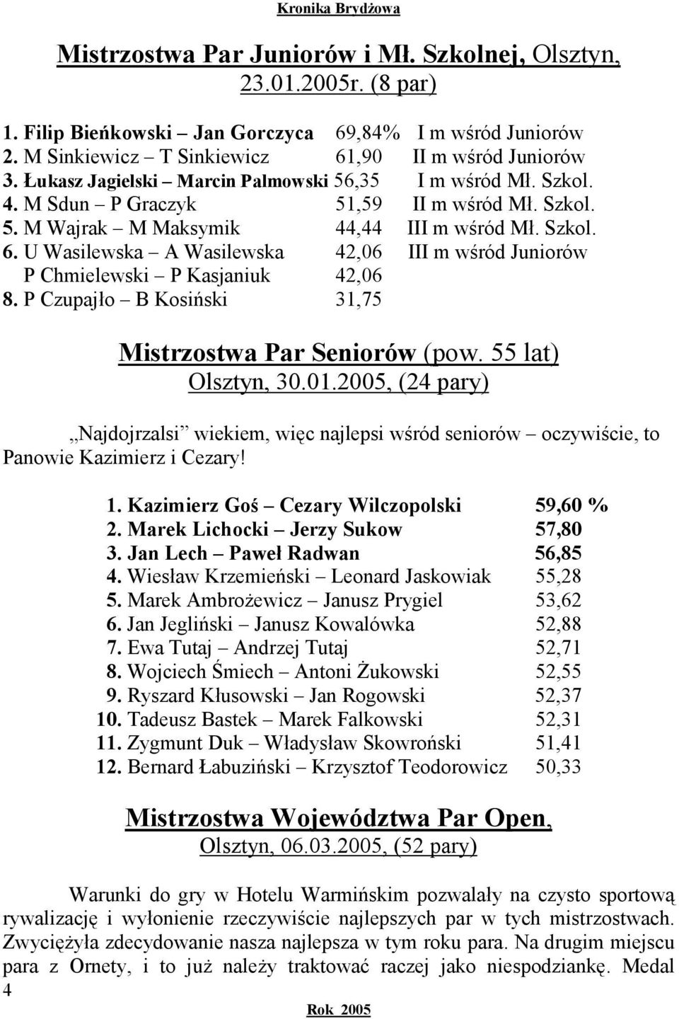 U Wasilewska A Wasilewska 42,06 III m wśród Juniorów P Chmielewski P Kasjaniuk 42,06 8. P Czupajło B Kosiński 31,75 Mistrzostwa Par Seniorów (pow. 55 lat) Olsztyn, 30.01.