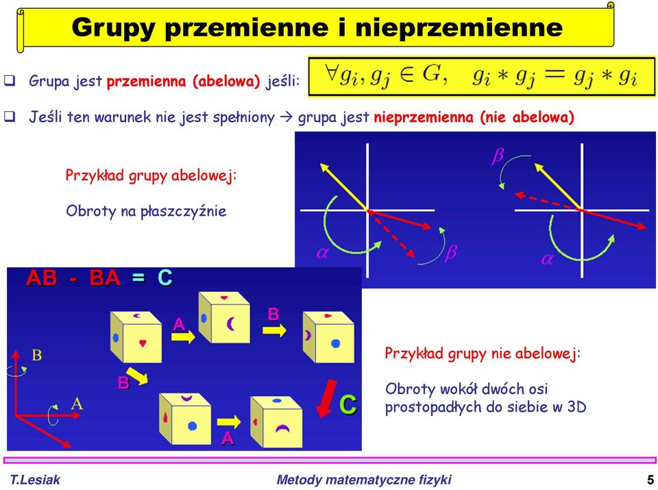 grupy abelowej: Obroty na płaszczyźnie Przykład grupy nie abelowej: Obroty